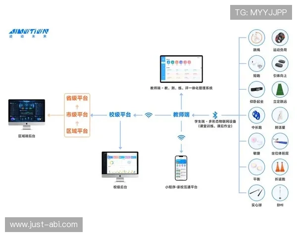 浩瀚体育登陆引入先进技术，提升用户体验，打造智慧体育新标杆